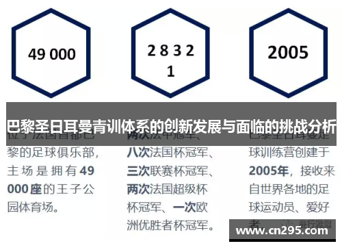 巴黎圣日耳曼青训体系的创新发展与面临的挑战分析
