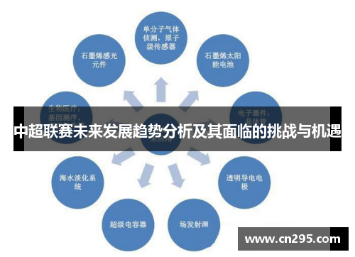 中超联赛未来发展趋势分析及其面临的挑战与机遇