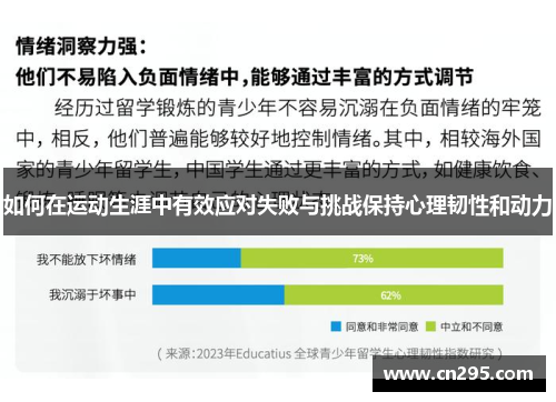 如何在运动生涯中有效应对失败与挑战保持心理韧性和动力