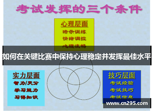 如何在关键比赛中保持心理稳定并发挥最佳水平