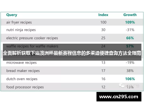 全面解析获取下庙澳洲杯最新赛程信息的多渠道便捷查询方法全指南 全面解析获取下庙澳洲杯最新赛程信息的多渠道便捷查询方法全指南