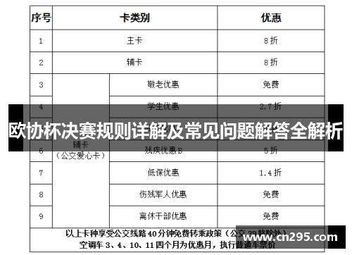 欧协杯决赛规则详解及常见问题解答全解析 欧协杯决赛规则详解及常见问题解答全解析