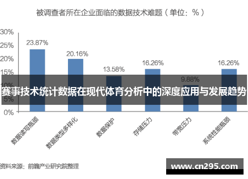 赛事技术统计数据在现代体育分析中的深度应用与发展趋势 赛事技术统计数据在现代体育分析中的深度应用与发展趋势